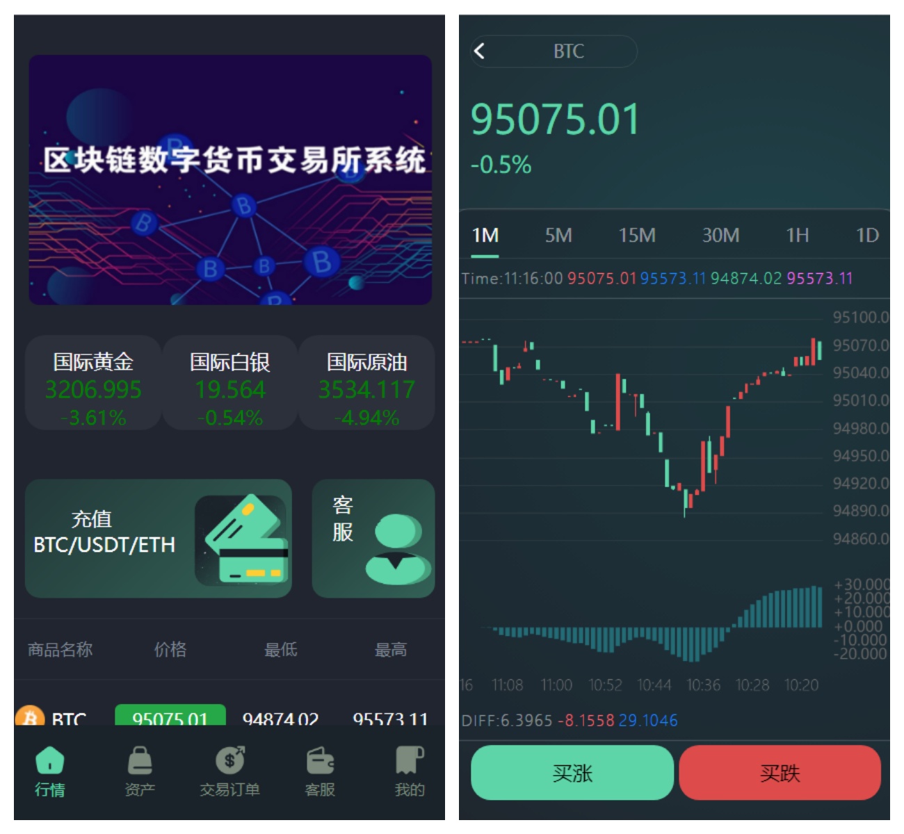 多语言理财投资平台源码|亲测源码|8国语言/投资理财/会员分销|ThinkPHP| 封面