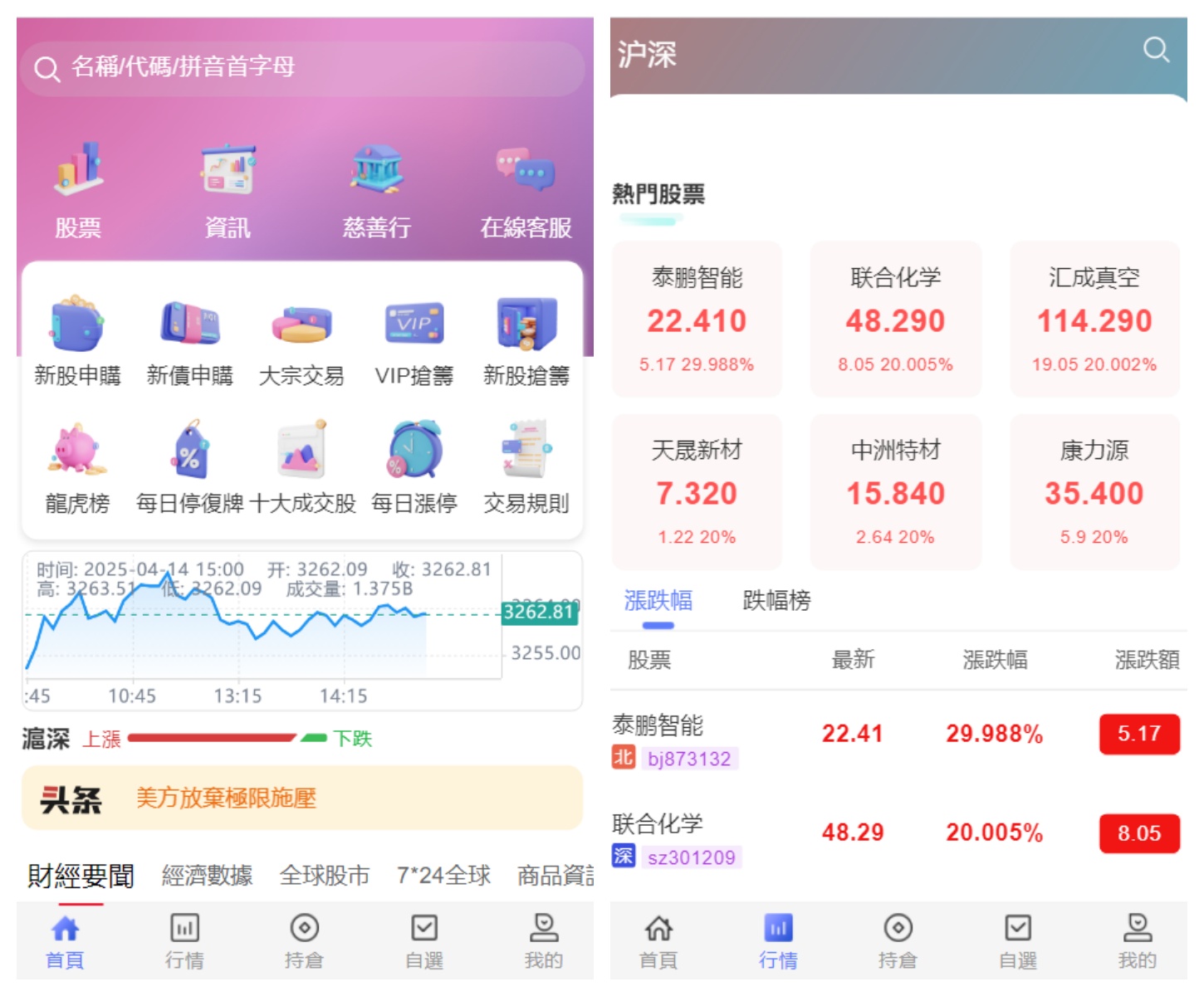 香港股票大宗交易新股申购系统源码|亲测源码|Java+Vue 封面